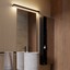 Horizon Wall lamp