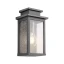 Yard Wall lamp